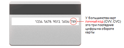 Карта рнкб cvv