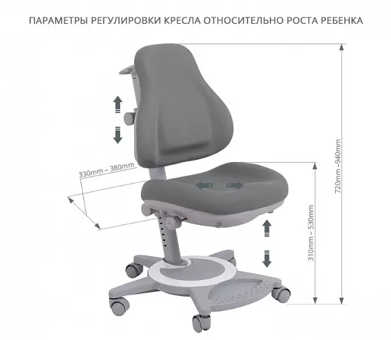 Стул для корректировки осанки